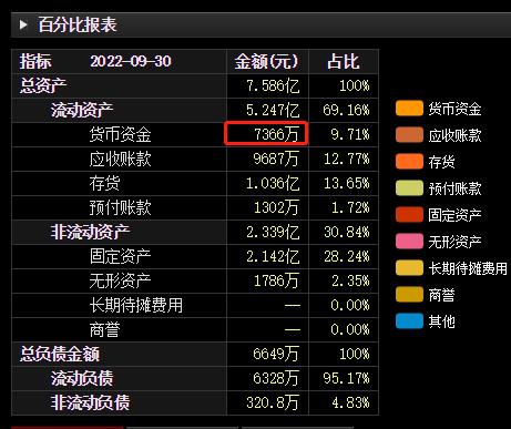 万里股份重组意味什么,万里股份重组怎么样了