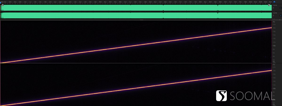 vivox90pro闊宠川璇勬祴鎶ュ憡,vivox90pro闊宠川瓒呭ソ