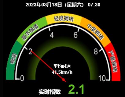 早安北京0318：最高温16℃；今日起北京地铁二里沟站开通