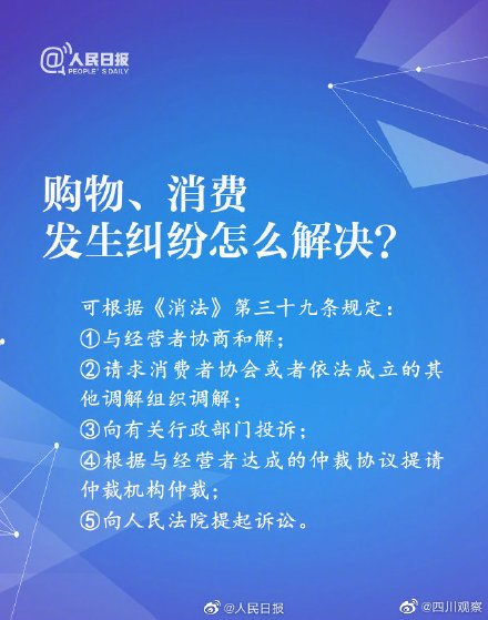 转扩！收好这份消费维权指南