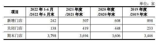 周六福造假,周六福有假冒店铺吗