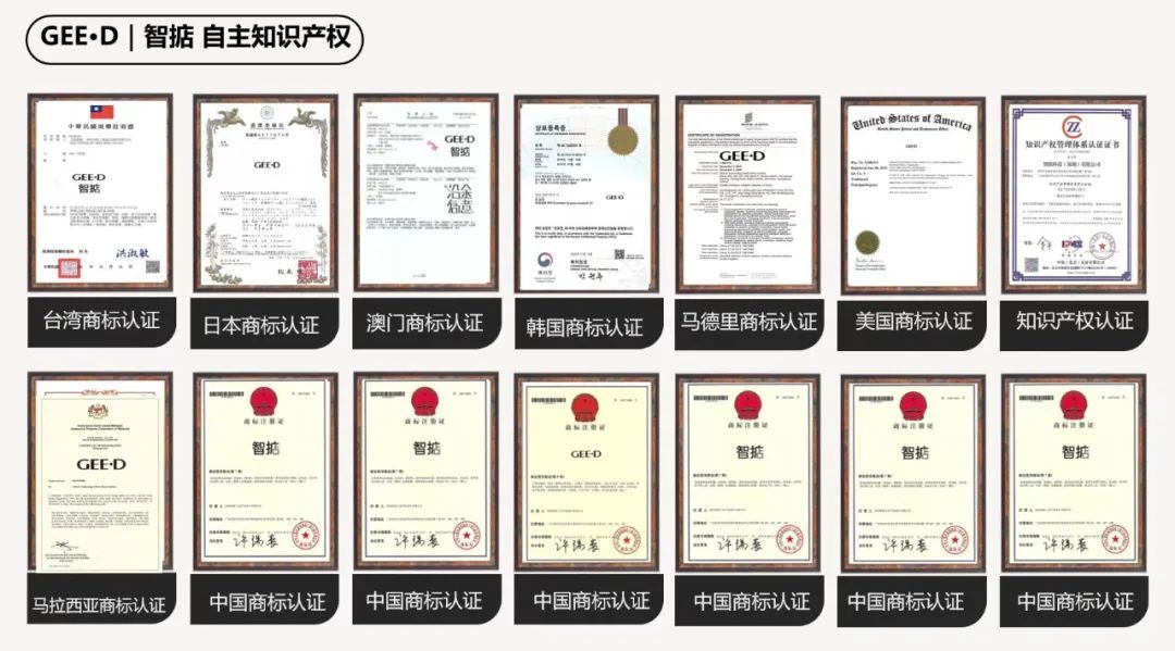 美容仪市场排名,美容仪器行业竞争趋势