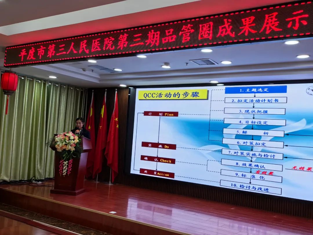品管圈汇报，助推护理高质量发展——平度市第三人民医院医疗集团举办第三期品管圈大赛