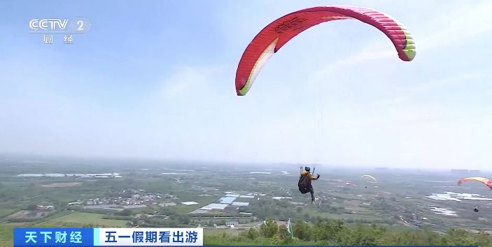 滑翔伞运动旅游项目,滑翔伞体育运动