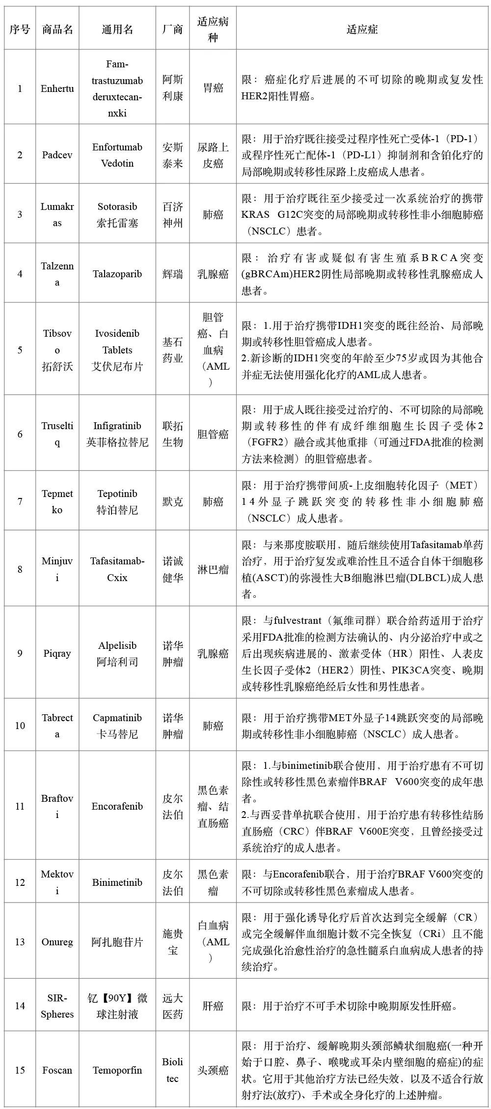沪惠保2023怎么买,关于沪惠保投保的视频