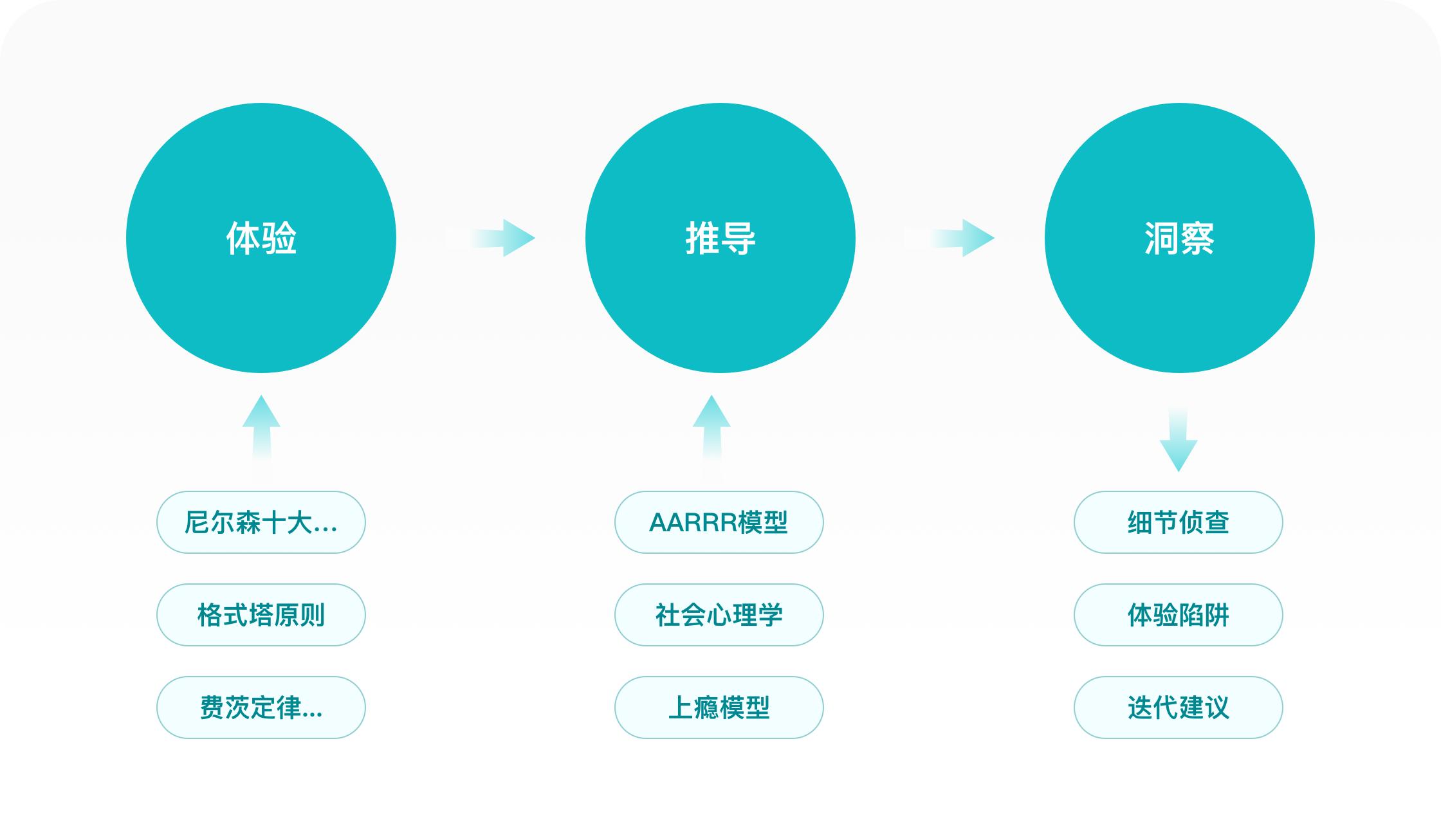 京东健康估值2000亿是怎么来的,京东健康估值2000亿怎么来的