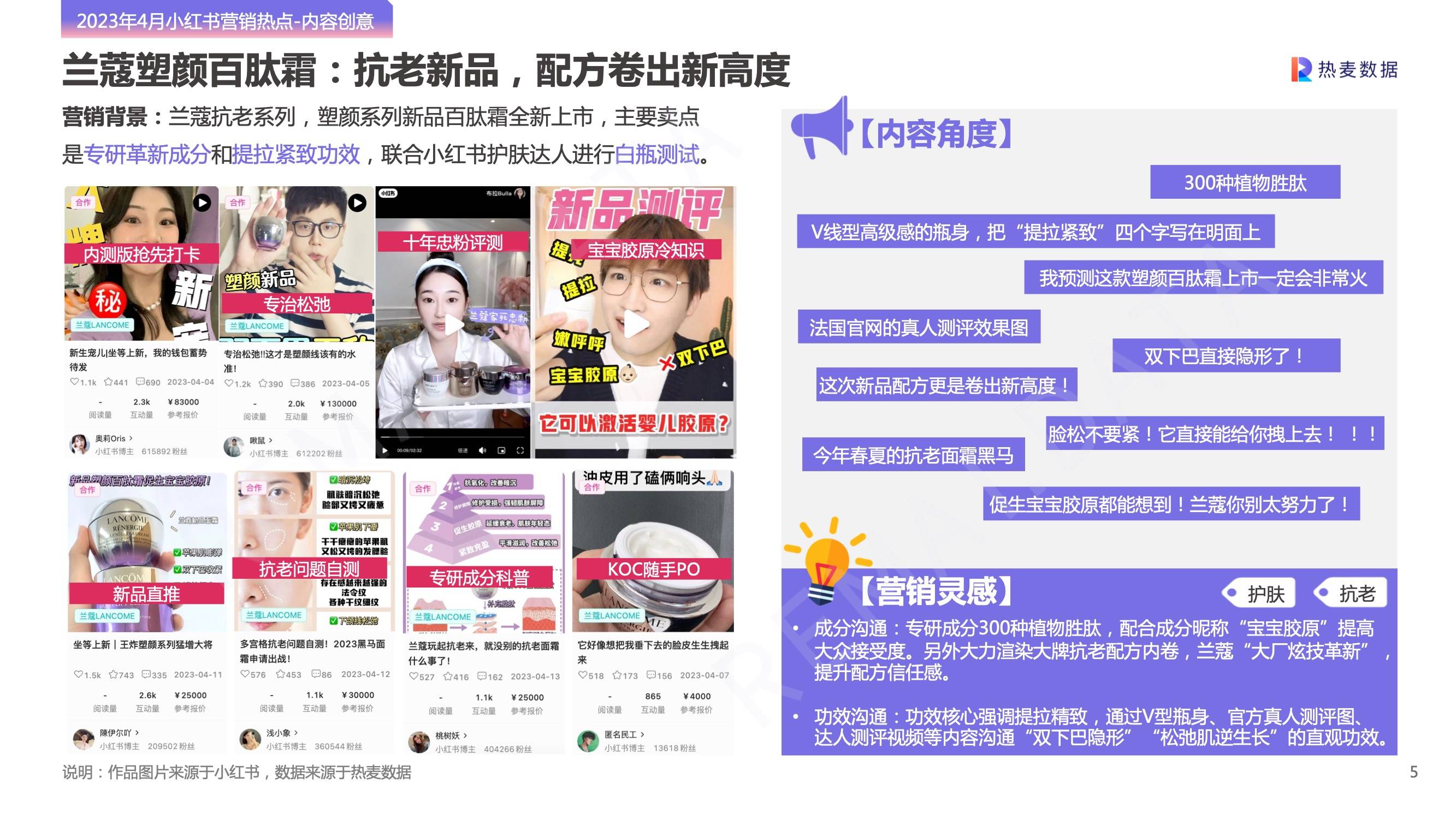 小红书营销软文案例,小红书如何做营销策划方案