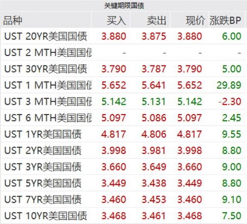 美国向俄出售武器,美国向俄罗斯出售军火吗