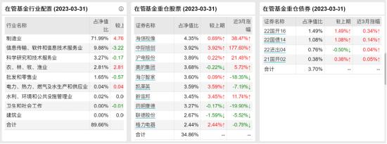 景顺基金张靖,景顺长城张靖