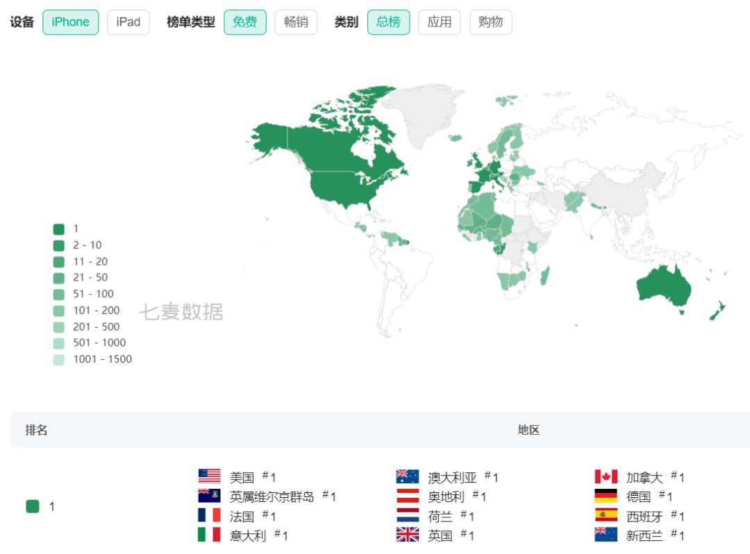 tiktok跨境电商全托管价格,跨境电商tiktok为什么要布局