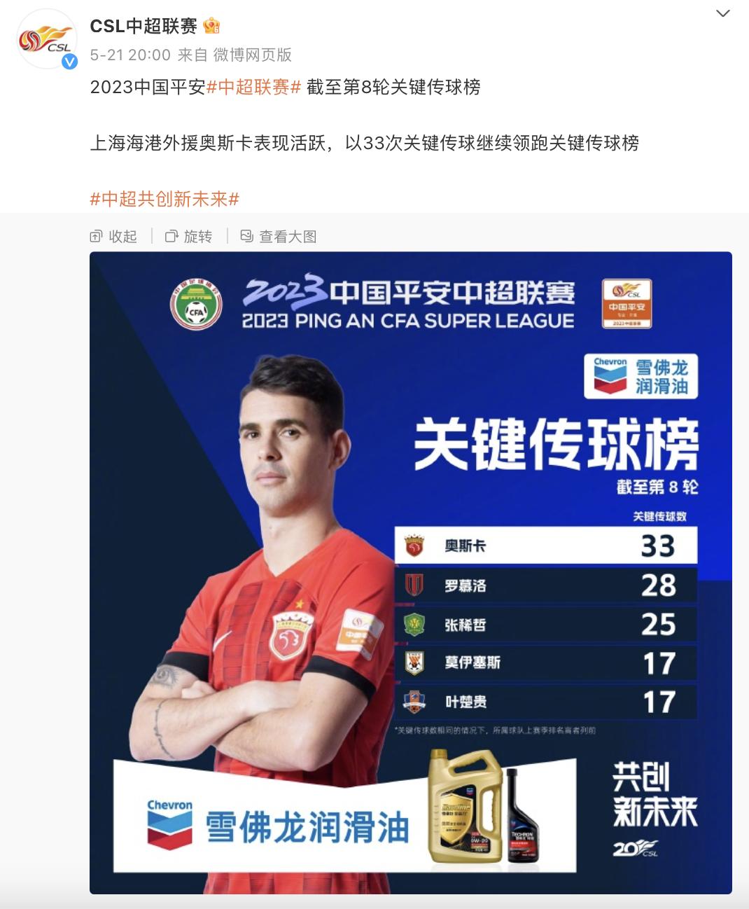 中国足球发展下去何时有出头之日,中国足球在挫折中前行