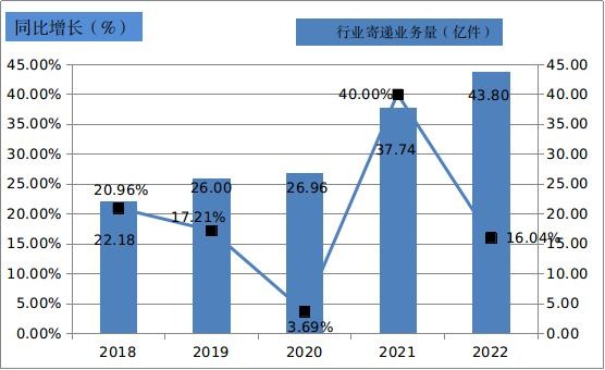 个人收入支出的账单明细表,支出688.99的账单截图