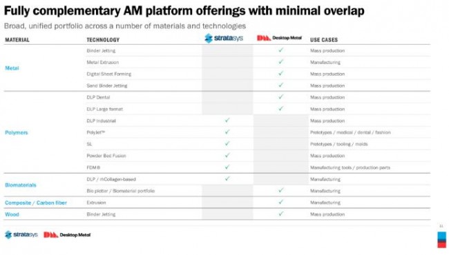 iame中国西安国际3d打印大会,2021中国西安国际3d打印大会