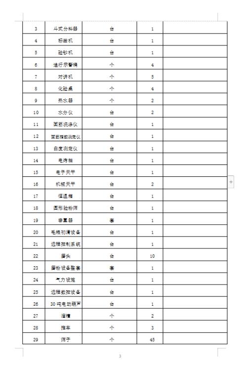 静宁县康盛源面粉有限公司,静宁县康盛源面粉有限公司怎么样