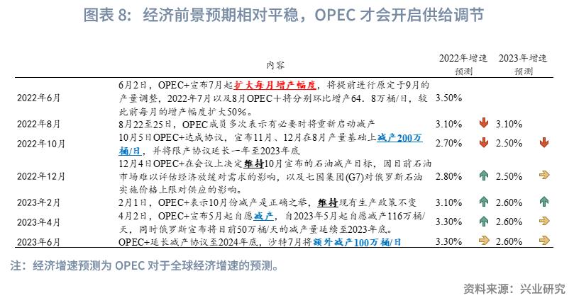 美原油最新预测分析,美原油发展思路