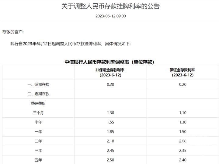 股份制银行什么时候降息,哪个股份制银行大额存单降息
