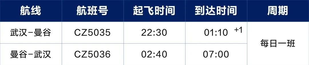 特惠！湖北多座机场迎来新航线