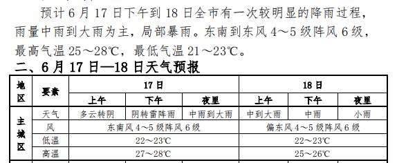中考备考直通车文言文,南京中考升学指导直播