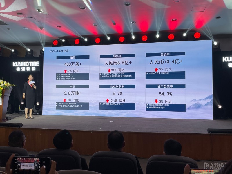 首发新能源轮胎PS71锦湖加快中国本土化进程