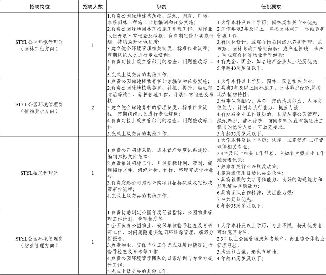 雄安新区容城教师招聘,雄安新区教师招聘报名人数