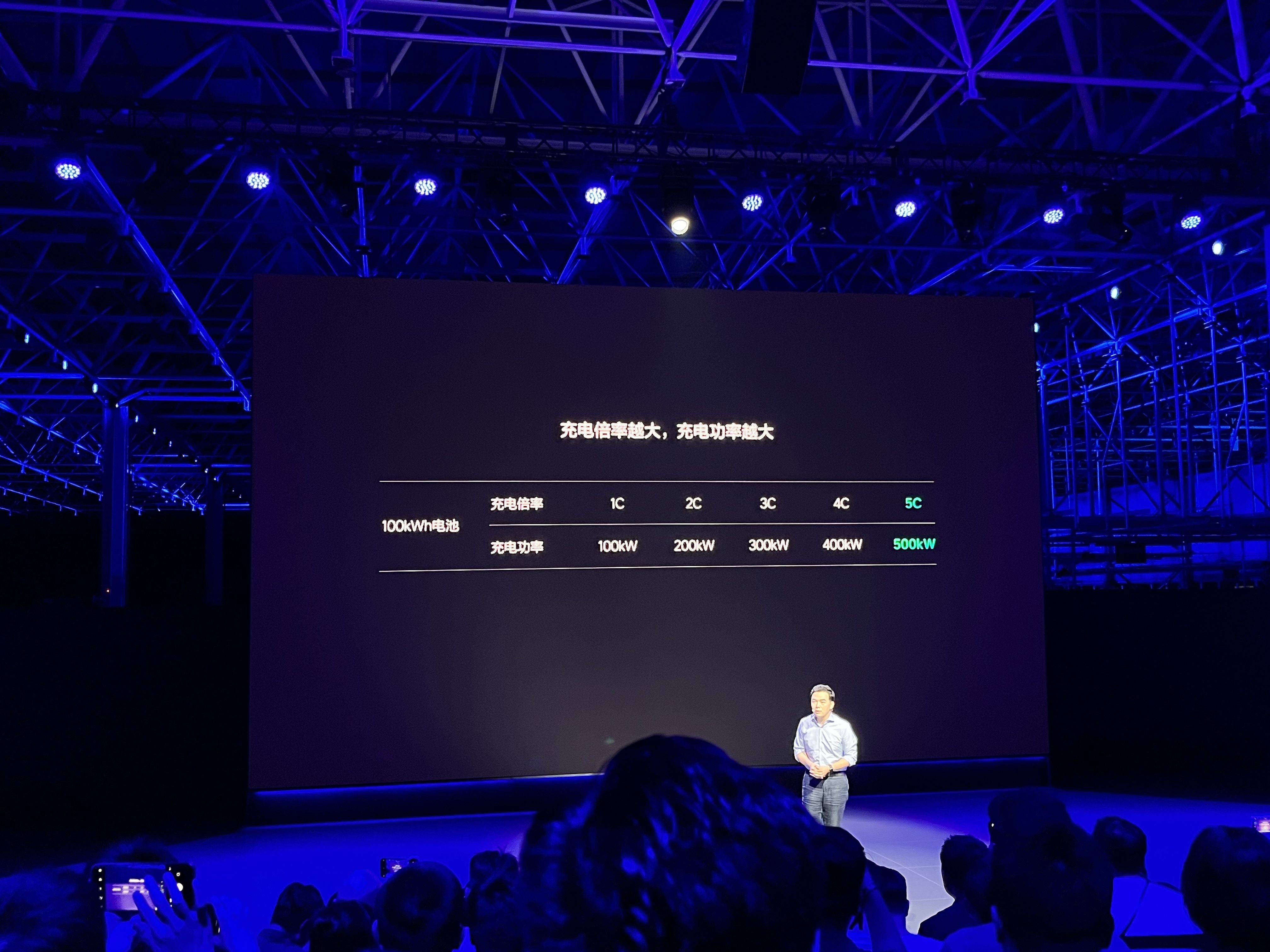 理想大火，靠的是“油箱”和“增程器”？