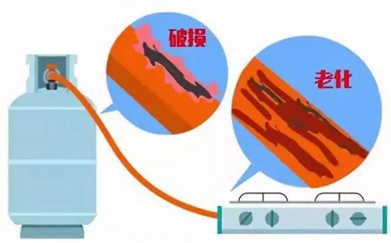 液化石油气添加二甲醚怎么处罚,液化石油气添加二甲醚违法案例