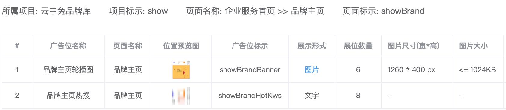 电商运营管理广告系统,电商运营管理系统