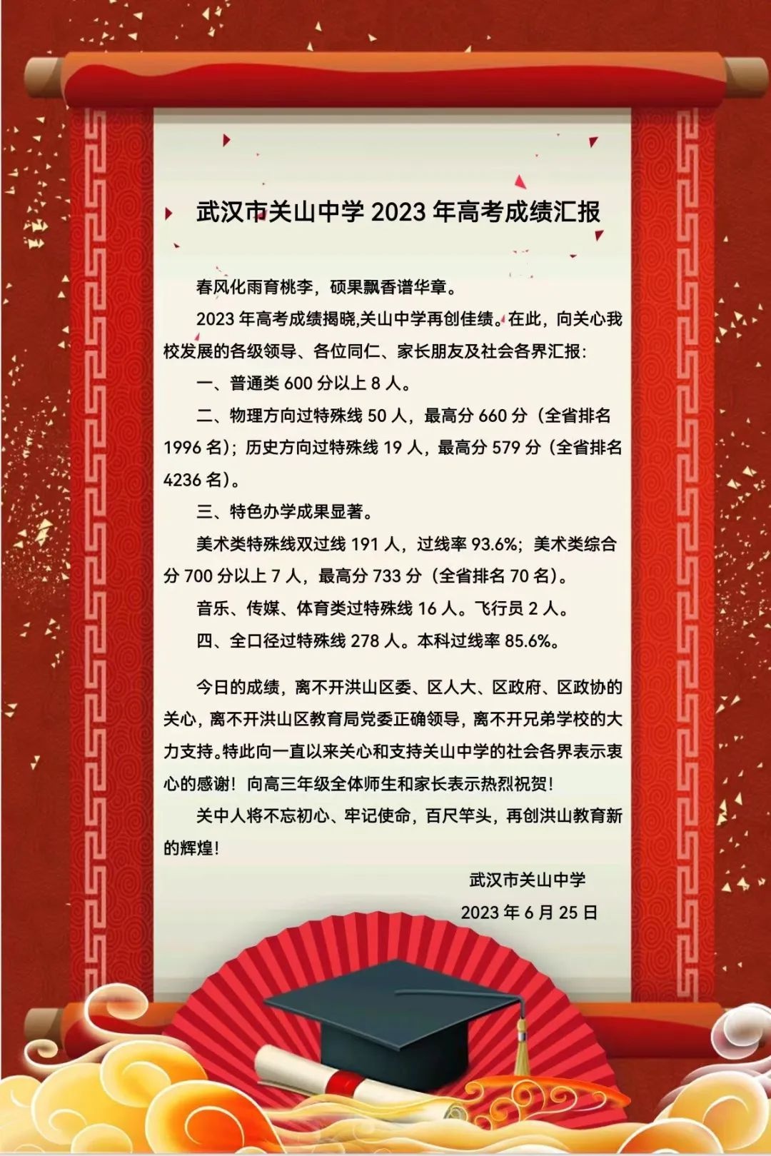 洪山高中2020武汉各高中高考分数,武汉39中学2022年高考喜报