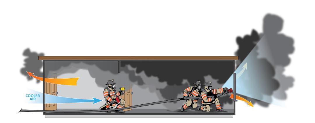 便携风扇降温方法图解,懒人快速降温风扇