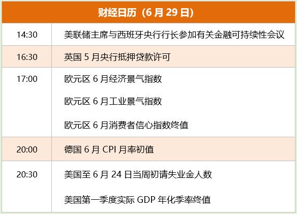 早报｜苹果股价创新高市值直逼3万亿美元；港交所重大宣布：T+5改T+2！“菜鸟”单飞震动万亿快递大市场