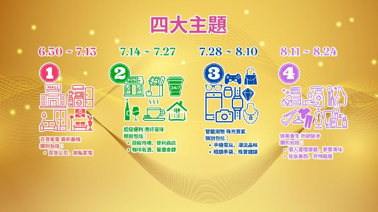 香港开心市集,香港购物节最新消息