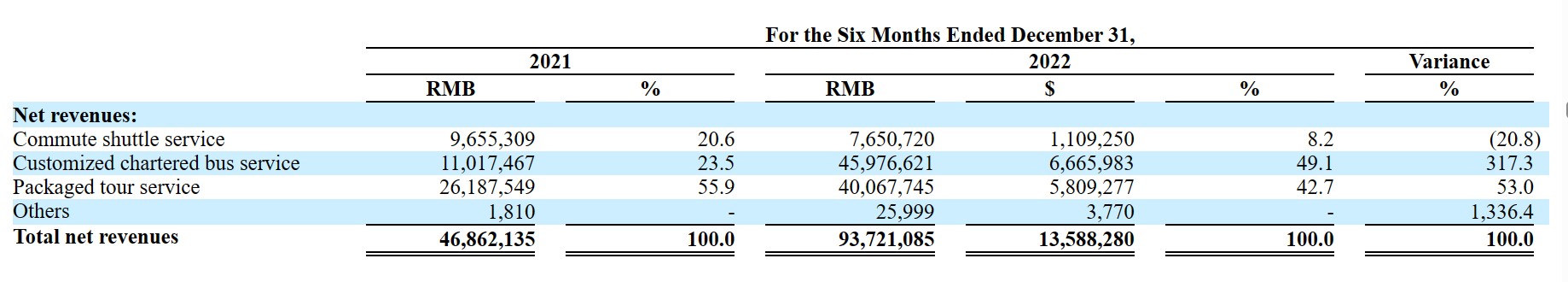 缇庤偂鏂拌偂瑙ｈ,缇庤偂鏂拌偂鍓嶇灮