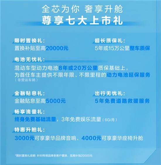 2023年上市的新车汇总,2023年上市新车一览表