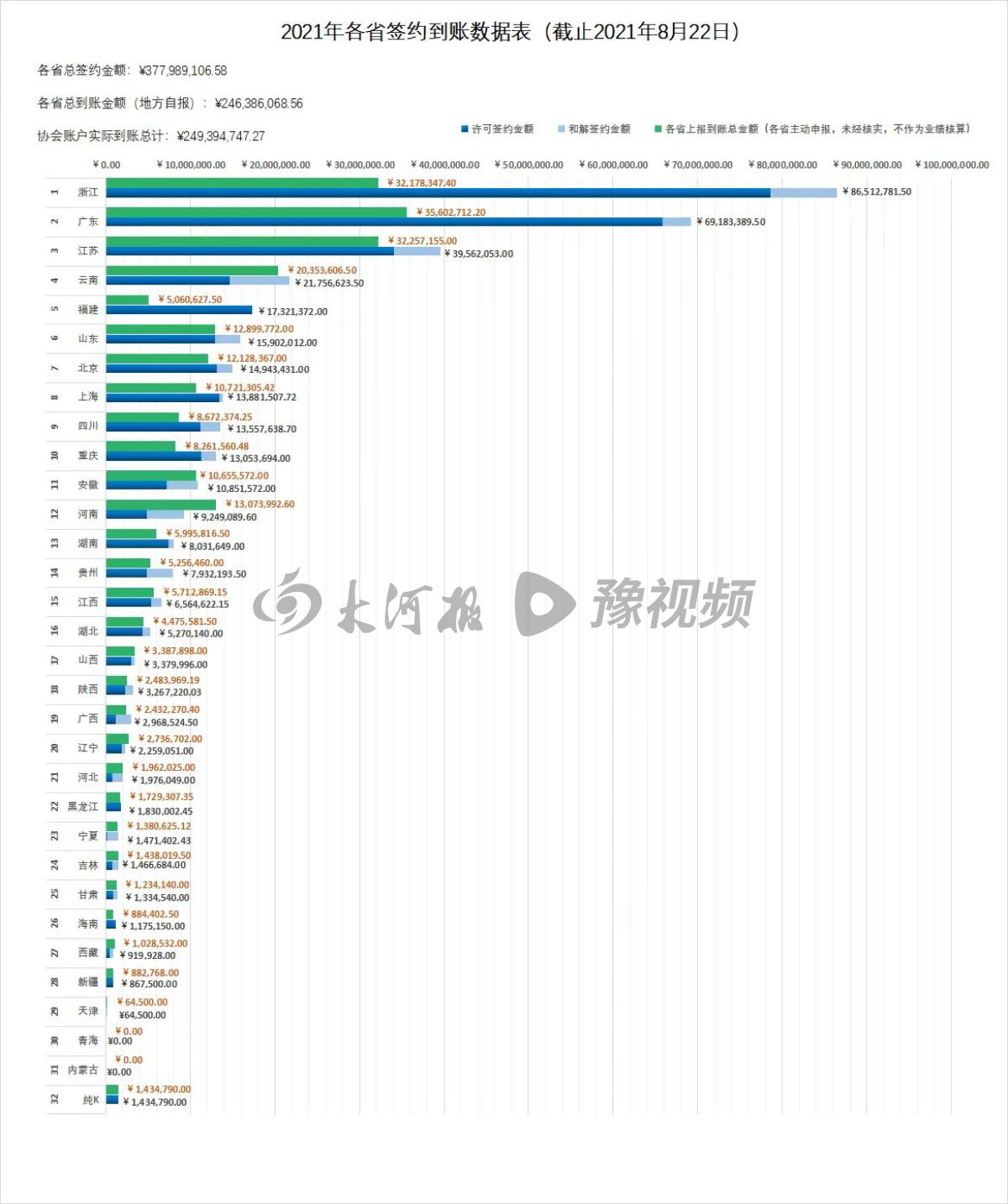前员工组团上门“*薪讨**”，国内唯一音像作品集体管理组织被举报“卖官”丨深度调查