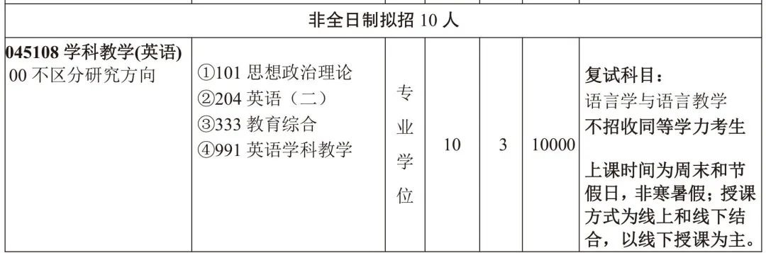 三峡大学研究生招生简章2021目录,三峡大学研究生招生简章2023公告