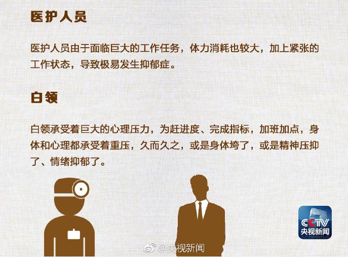 应不应该给抑郁症患者说想开点,抑郁症不是想开点就能解决的