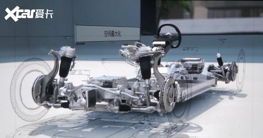 小白如何进入新能源汽车行业,告别燃油车全面电动化