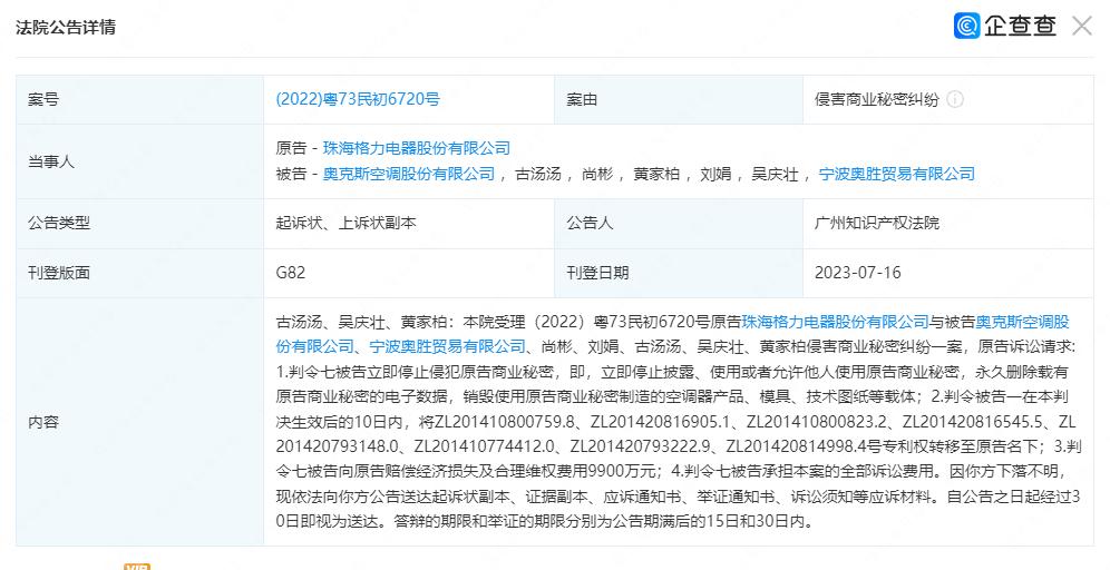 格力起诉奥克斯索赔9900万,格力再起诉奥克斯索赔1亿