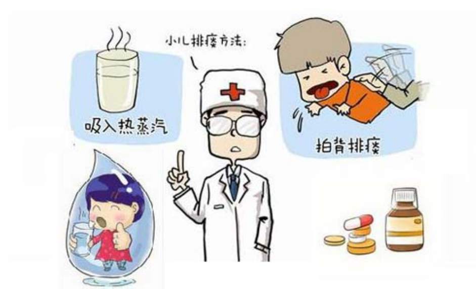 宝宝痰堵塞的症状和解决方法,痰液堵塞气道的症状