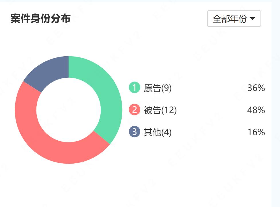 新明珠旗下萨米特瓷砖遭投诉，被指产品误差大、退货难