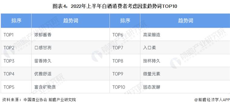 山西汾酒一季度预计净利润44.52亿,山西汾酒2023净利润