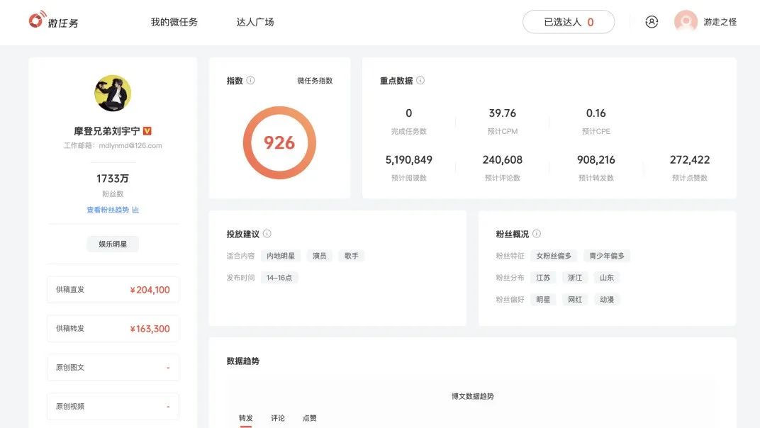 微博kol哪家好,微博kol资源在哪里