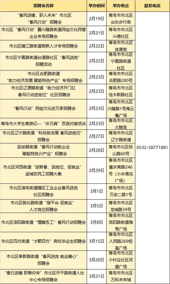 青岛人才市场招聘会时间表,青岛2024招聘会