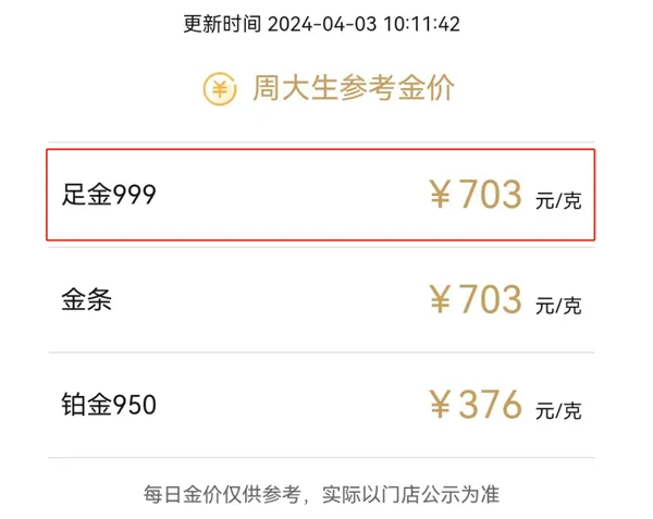 长沙黄金价格查询,今天湖南长沙黄金首饰金价