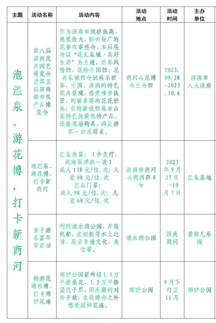 游花博泡温泉打卡,冬天商河温泉一日游