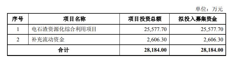 新金路董事长刘江东,刘江东为什么减持新金路