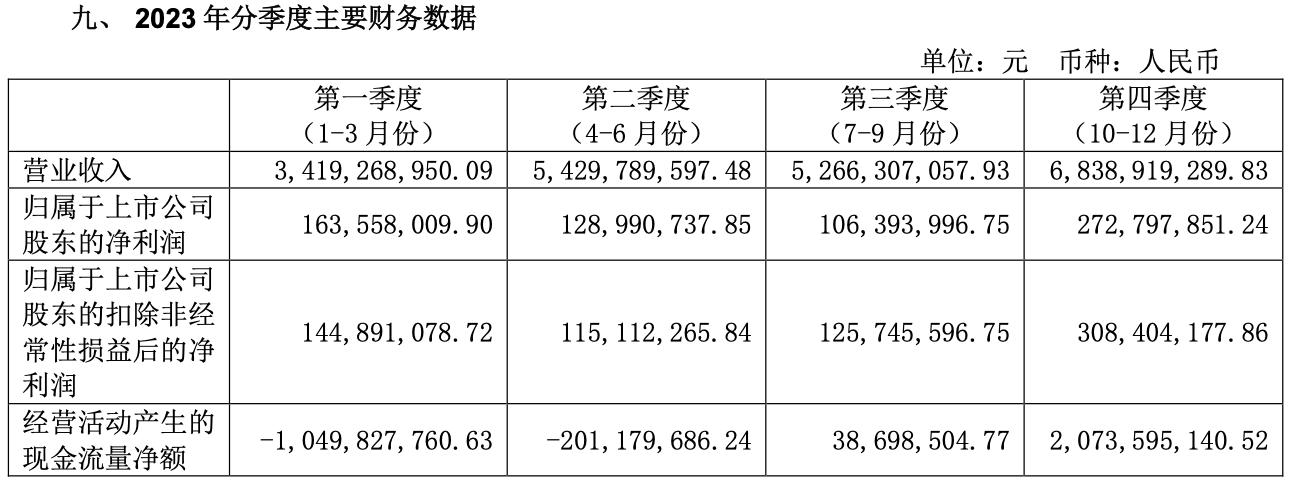 江河集团光伏未来前景,江河集团光伏