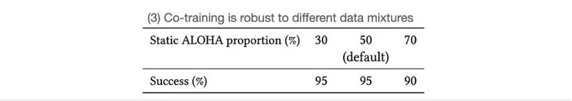 斯坦福家务,国外智能家务机器人